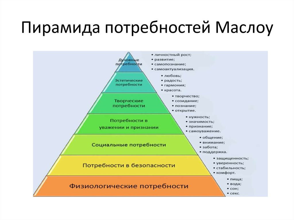 ​​Мотивация и личность 🎧 Слушайте книги онлайн бесплатно на knigavushi.com